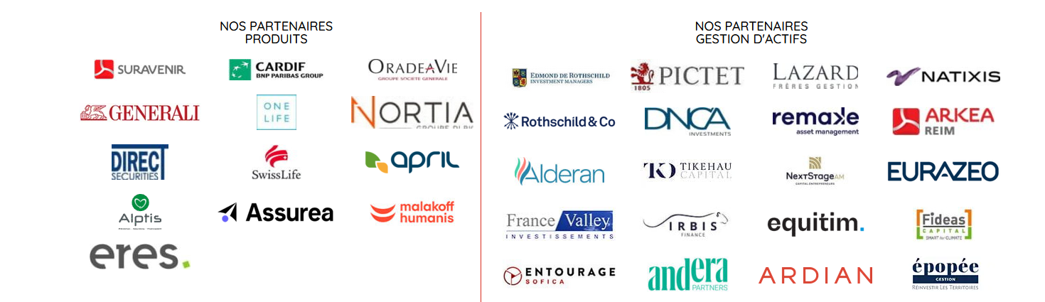 Partenaires d'Ad Vitam Patrimoine : assureurs et sociétés de gestion
